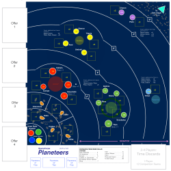Playtest Planeteers Game Map