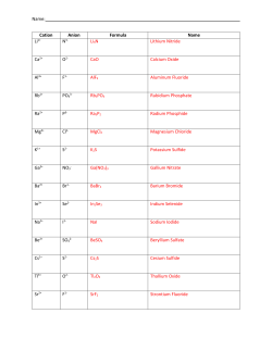 Name: Cation Anion Formula Name Li1+ Li3N Lithium Nitride Ca2+