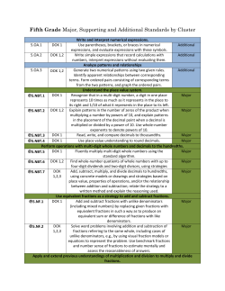 5th Standards with DOK