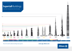 Supertall Buildings