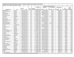 Energy Consumption and Greenhouse Gas Emissions