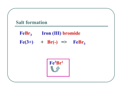 Salt formation