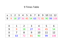 9 Times Table x 1 2 3 4 5 6 7 8 9 10 11 12 9 9 18 27 36 45 54 63 72