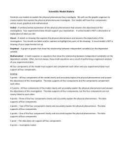Scientific Model Rubric
