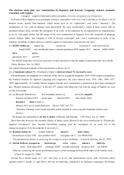 The abstract noun plus `see` construction in Japanese and Korean