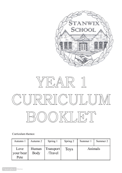 Love your bear Pete Animals Transport /Travel Human Body