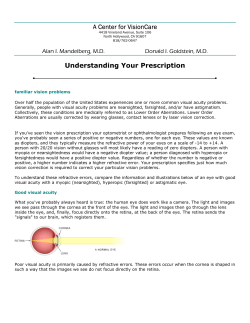 Understanding Your Prescription