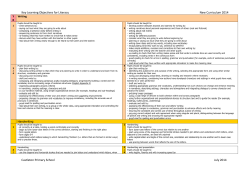 an overview of the objectives for each year group across the school