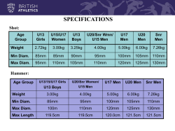 Men - Scottish Athletics