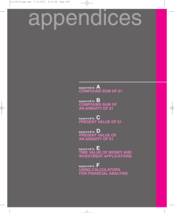 COMPOUND SUM OF $1 COMPOUND SUM OF AN ANNUITY OF