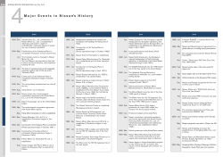 Major Events in Nissan`s History
