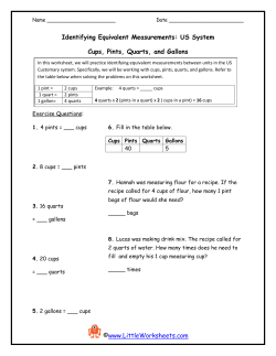 Identifying Equivalent Measurements: US System