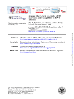 Infection Expression and Susceptibility to HIV-1 Kruppel