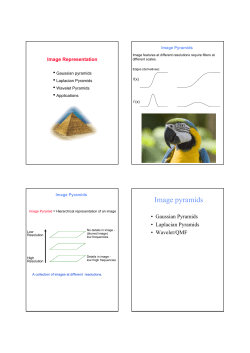 Image pyramids