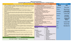 Math Pacing Guidance Comparing Bits and Pieces&mdash;(Ratios