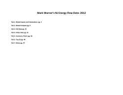 Mark Warner`s NJ Energy Flow Data: 2012