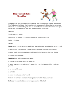 Flag Football Rules Simplified