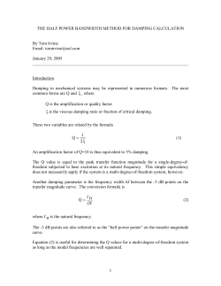1 THE HALF POWER BANDWIDTH METHOD FOR DAMPING
