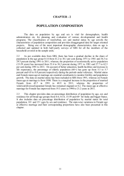 population composition