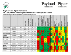 Paylo vs. C oad&reg; and Competiti Piper&reg; H ve Preem Herbicides