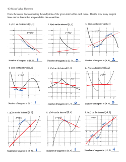 4.2 Mean Value Theorem Draw the secant line connecting the
