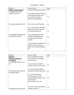 Module-1 Numerals1-20 1. Reading and writing numbers up to 20. 2