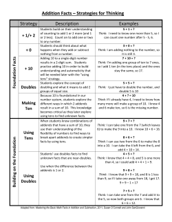 Addition Facts &ndash; Strategies for Thinking Strategy Description Examples