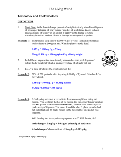 Toxiciology Ecological Footprint