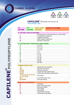 LETTER LETTER TWO-DIGIT NUMBER SUFFIX LETTERS
