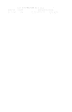 banikodar - Barabanki NIC