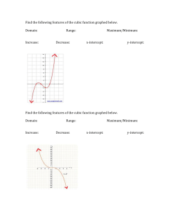 Find the following features of the cubic function graphed below