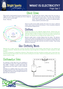 How Electricity Moves Electromotive Force About Atoms Electrons