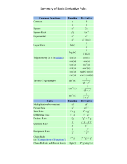 Summary of Basic Derivative Rules