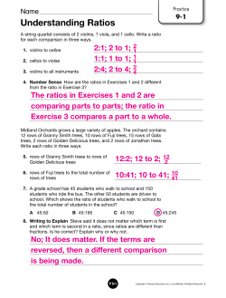 Understanding Ratios