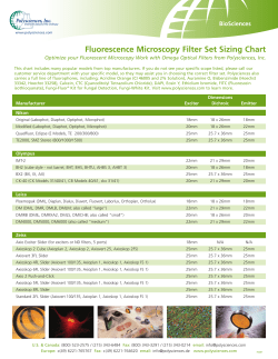 Fluorescence Microscopy Filter Set Sizing Chart