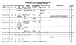 APA/NIGMS Primary Student Participants` Accomplishments During