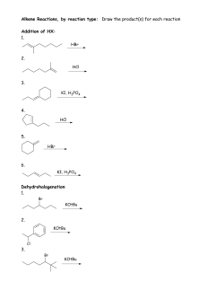 Alkene Reactions, by reaction type