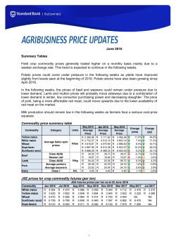 Latest Agriculture Pricing - BizConnect