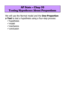AP Stats &ndash; Chap 20 Testing Hypotheses About Proportions