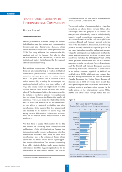 Trade Union Density in International Comparison
