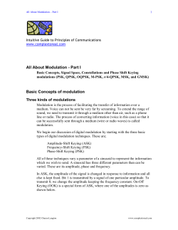 All About Modulation - Part I Basic Concepts of modulation
