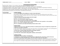 ESOL I Model Pacing Guide - Albemarle County Public Schools