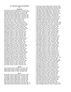 NWOAL ALL-TIME STATE PLACERS thru 2017
