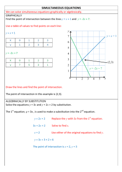 simultaneous equations