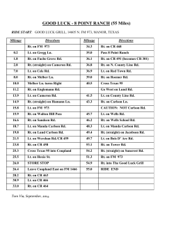 GOOD LUCK - 8 POINT RANCH (55 Miles)