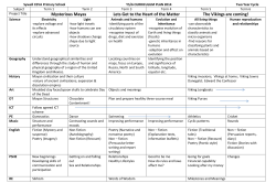 Curriculum Map - Class 4 - Sywell CEVA Primary School