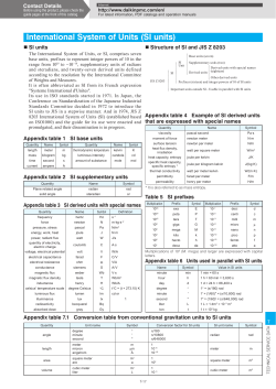 International System of Units (SI units)