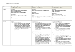 Party like a Roman Extreme Environment Conquests/Invaders