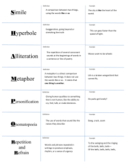 Simile Hyperbole Alliteration Metaphor