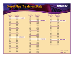 Diesel Plus® Treatment Rate